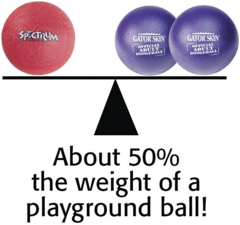 S&S Worldwide Gator Skin Official Adult Dodgeball, 12" Diameter, Vinyl in Saudi Arabia