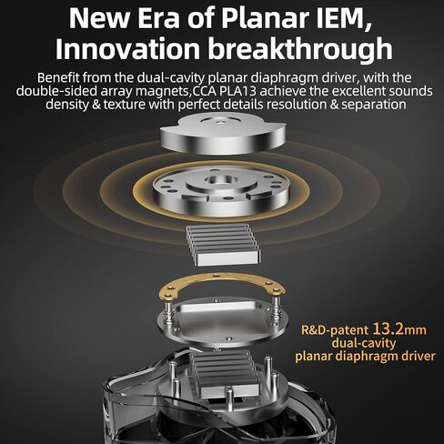سماعات أذن CCA PLA13 Planar Drivers داخل الأذن، سماعات أذن Bassy لشاشة CCA داخل الأذن، iem HIFI سماعات أذن سلكية لعشاق Audiphile (أسود، مع ميكروفون) in Saudi Arabia