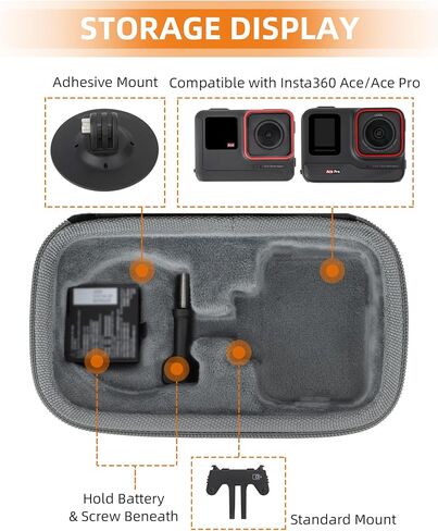 حقيبة حمل متوافقة مع Insta360 Ace/Ace Pro، حقيبة تخزين محمولة للسفر لملحقات Insta360 Ace/Ace Pro، حقيبة سفر واقية صلبة لحقيبة الكاميرا in Kuwait