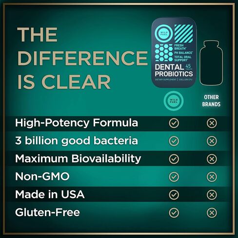 Oral Probiotics for Mouth Bad Breath - Dental Probiotics for Teeth and Gums - 3 Billion CFU Advanced Bad Breath Treatment for Mouth Health - 45 Prebiotic and Probiotic Lactobacillus Salivarius Tablets in Kuwait