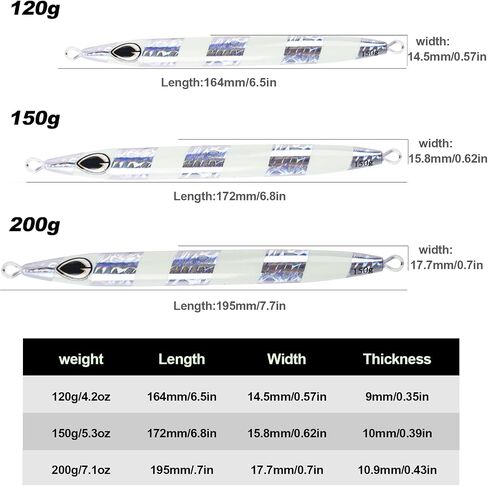 Goture Saltwater Fishing Jigs, Glow Vertical Jigs with Assist Hook Speed Fast Lead Jig Deep Sea Fishing Jigging Spoon Lures 10g-200g for Tuna, Salmon, Sailfish, Striped bass, Grouper Snapper, Kingfish in Saudi Arabia