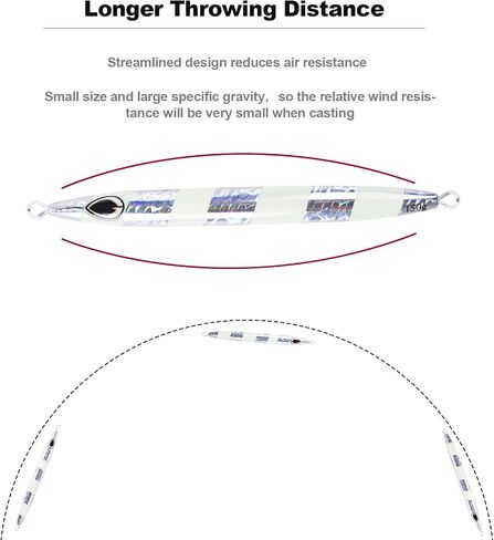 Goture Saltwater Fishing Jigs, Glow Vertical Jigs with Assist Hook Speed Fast Lead Jig Deep Sea Fishing Jigging Spoon Lures 10g-200g for Tuna, Salmon, Sailfish, Striped bass, Grouper Snapper, Kingfish in Saudi Arabia