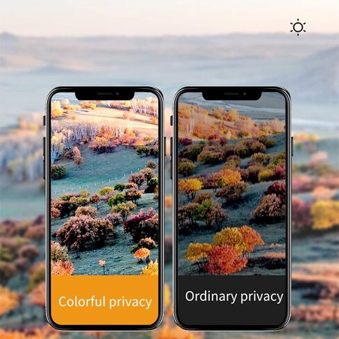 واقي شاشة الخصوصية JIEYKJO لهاتف iPhone 11 pro max/iphone xs max - طبقة مرنة (مضادة للضوء الأزرق، مضادة للوهج، مضادة للخدش، شاشة مرشح للأشعة فوق البنفسجية) in Kuwait