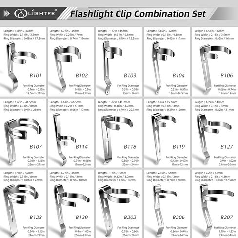 LIGHTFE 15 حزمة من مشابك المصباح اليدوي B119~B207، يمكن استخدامها كمشابك للقبعات، ومشابك للجيب، ومشابك للحقائب، مما يجعل من السهل حملها. هناك 15 مواصفات مختلفة للمشابك (15 مجموعة من المشابك) in Kuwait