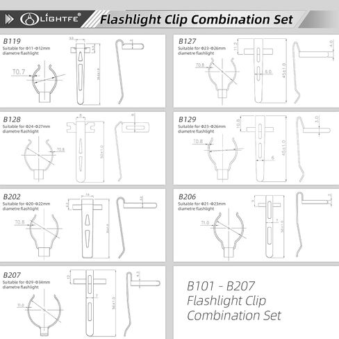 LIGHTFE 15 حزمة من مشابك المصباح اليدوي B119~B207، يمكن استخدامها كمشابك للقبعات، ومشابك للجيب، ومشابك للحقائب، مما يجعل من السهل حملها. هناك 15 مواصفات مختلفة للمشابك (15 مجموعة من المشابك) in Kuwait