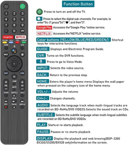 RMF-TX500U CtrlTV وحدة تحكم عن بعد صوتية عالمية وجهاز تحكم عن بعد بلوتوث سوني الذكي، لجهاز Sony Android 4K Ultra HD LED Internet KD XBR Series UHD LED 43 48 49 55 65 75 85 77 85 98 بوصة TV01 in Kuwait