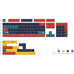 DRAOZA 82 Keys PBT Keycaps Cherry Dye Sublimation Process Oil Free Lotus Theme for 61/64/68/71 Keycaps Mechanical Keyboard
