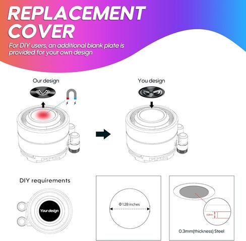 Vetroo R360 White 360mm مبرد وحدة المعالجة المركزية السائل مع غطاء بديل لرأس مضخة قاعدة نحاسية نقية، مراوح RGB وFDB قابلة للتحكم والتحكم الذكي PWM، أنبوب مضفر متين - مقبس AMD وIntel in Kuwait