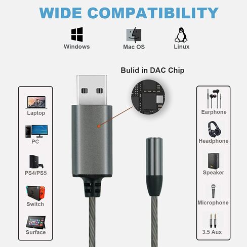 USB Headset with Microphone for PC and Laptops, Wired Headphones with Noise Cancelling & Audio Controls for Home Office, Online Meeting in Saudi Arabia