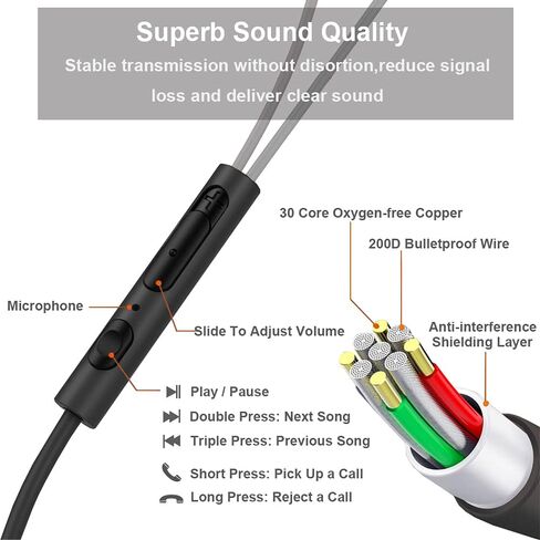 USB Headset with Microphone for PC and Laptops, Wired Headphones with Noise Cancelling & Audio Controls for Home Office, Online Meeting in Saudi Arabia