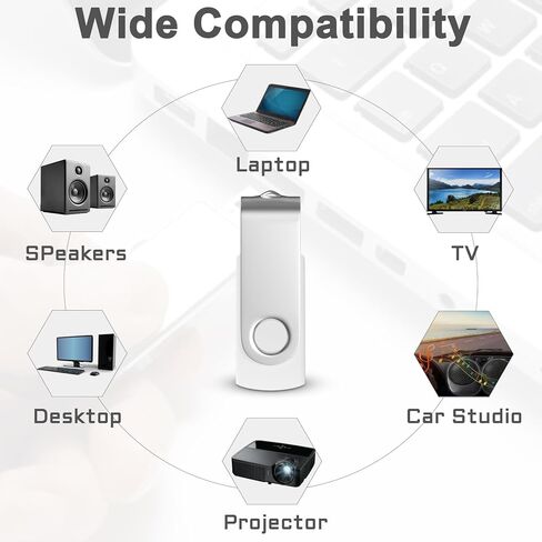 محرك فلاش USB سعة 4 جيجابايت، 10 عبوات USB Stick ذاكرة عالية السرعة 4 جيجابايت، محركات أقراص معدنية USB 2.0 مع حلقة مفاتيح للكمبيوتر المحمول والكمبيوتر اللوحي والطابعة in Kuwait