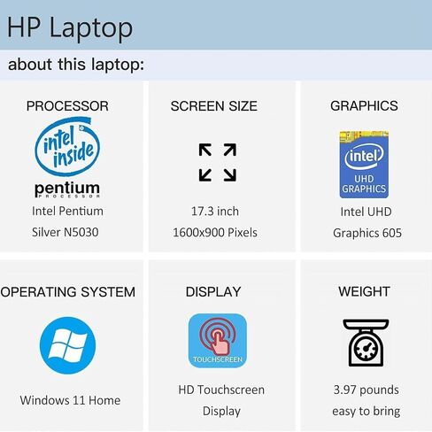 HP Laptop for Students and Business, 17.3" HD+ Touchscreen, Intel Pentium Silver N5030, 16GB RAM, 512GB SSD, Intel UHD Graphics 605, Wi-Fi, Windows 11 S, with Microsoft Office Lifetime License in Saudi Arabia