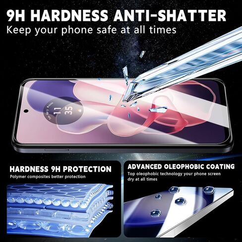 [2+2 Pack] for Motorola Moto G Power 5G 2024 Screen Protector+Camera Lens Protector,Anti-Scratch High Definition Bubble-Free in Saudi Arabia