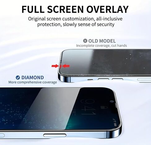iPhone 14 Pro Max Privacy Screen Protector 3-Pack - Premium Privacy Glass, Anti-Peek, Ultra-Durable, Case-Friendly, Scratch-Resistant, 3D Touch Compatible for 6.7-inch Display in Saudi Arabia
