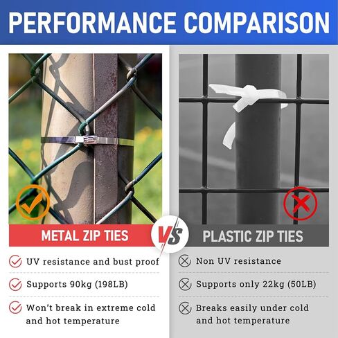 Metal Tie Wrap Gun Kit,Metal Zip Ties Tool, Stainless Steel Cable Tie Gun, Duty Outdoor Adjustable Fastening Cutting Tie Tool with 100pcs 4.6 * 300mm Self-Locking Metal Zip Ties in Saudi Arabia