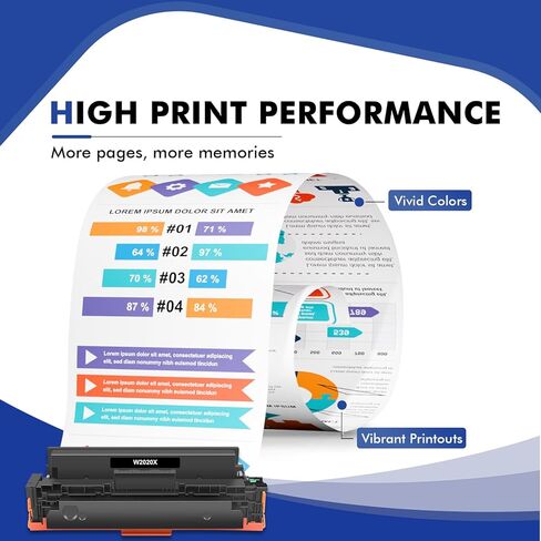 414X خراطيش حبر 4 عبوات عالية الإنتاجية MFP M479fdw بديلة متوافقة لـ HP 414X 414A لحبر الطابعة HP Color Laserjet Pro MFP M479fdw M454dw M479fdn M454dn M479dw (أسود سماوي أصفر أرجواني) in Kuwait