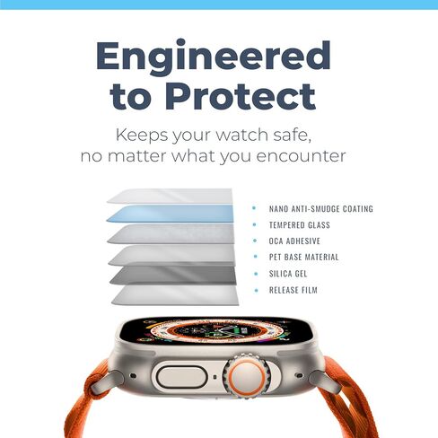 Power Theory Case for Apple Watch 45mm Hard Bumper with Integrated Premium Shatter Resistent Screen Protector, [Full Body Protection], Easy Snap On Install, Anti-Scratch, [Shock Resistent], Series 8/7 in Kuwait