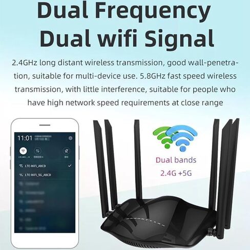 4G Router - 2.4GHz 5GHz Dual Band, Gigabit 4G Cellular Router with SIM Card Slot, 1 * 10/100/1000Mbps WAN & 4 * 10/100/1000Mbps LAN, 6 x 5dBi Omni Directional Antenna in Saudi Arabia