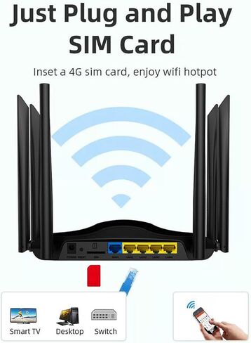 4G Router - 2.4GHz 5GHz Dual Band, Gigabit 4G Cellular Router with SIM Card Slot, 1 * 10/100/1000Mbps WAN & 4 * 10/100/1000Mbps LAN, 6 x 5dBi Omni Directional Antenna in Saudi Arabia