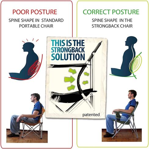 STRONGBACK Low Gravity Beach Chair with Built-in Lumbar Back Support, Heavy Duty Portable Folding Beach Chair for Adults, Lime Green in Saudi Arabia