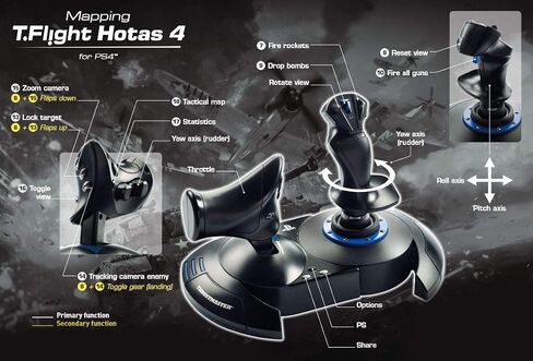 Thrustmaster USB T-Flight Stick X (Windows) in Kuwait