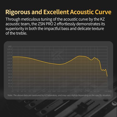 سماعات رأس سلكية KZ ZSN PRO 2 HiFi، تقنية HiFi احترافية داخل سماعة الأذن، سماعات رأس IEM ديناميكية 10 مم، سماعات أذن IEM بصوت ستيريو للنظام (أصفر، ZSN PRO 2 بدون ميكروفون)... in Saudi Arabia