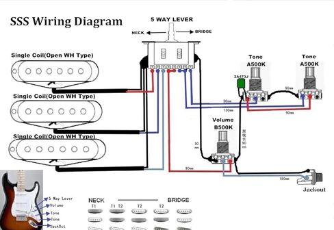 Prewired Guitar Wiring Harness Electronics Kit, 2T1V 500K Pots Control Knobs 5-Way Switch with Jack Compatible for Strat Style Guitar Replacements, Cream Cap in Kuwait
