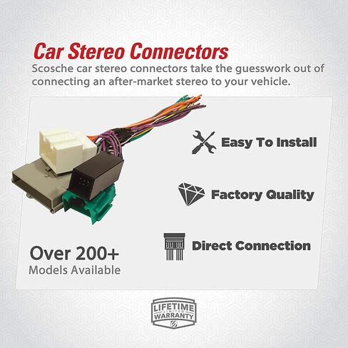 Scosche ICCR3BN Single DIN Radio Install Dash Kit Compatible with Select 2002-07 Chrysler, Dodge & Jeep Vehicles - Complete Basic Car Stereo Installation Kit - See Vehicle Fit Guide in Images in Kuwait