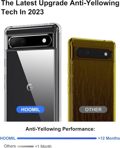 حافظة HOOMIL لهاتف Google Pixel 6A شفافة [مضادة للأصفرار] ظهر صلب شفاف مضاد للخدش وحافة ناعمة [حماية من السقوط من الدرجة العسكرية] غطاء هاتف مقاوم للصدمات - شفاف كريستالي in Saudi Arabia