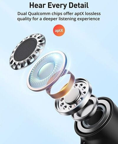 Powerhouse Performance: Unleash Energy! IPX7 Waterproof Wireless Headphones, 16H Playtime, Bluetooth V5.2, Magnetic Connection, Sports Earbuds for Running, Mic (Black). in Saudi Arabia