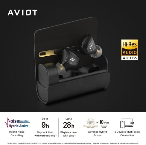 AVIOT TE-J1 Advanced Hybrid Driver,Hybrid Active Noise Cancelling, High-Resolution Audio, LDAC Support, Equipped with BA Drivers, Multipoint, Up to 28 Hours Playback, IPX4 Waterproof (Navy) in Saudi Arabia