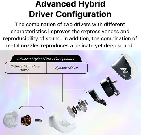 AVIOT TE-J1 Advanced Hybrid Driver,Hybrid Active Noise Cancelling, High-Resolution Audio, LDAC Support, Equipped with BA Drivers, Multipoint, Up to 28 Hours Playback, IPX4 Waterproof (Navy) in Saudi Arabia
