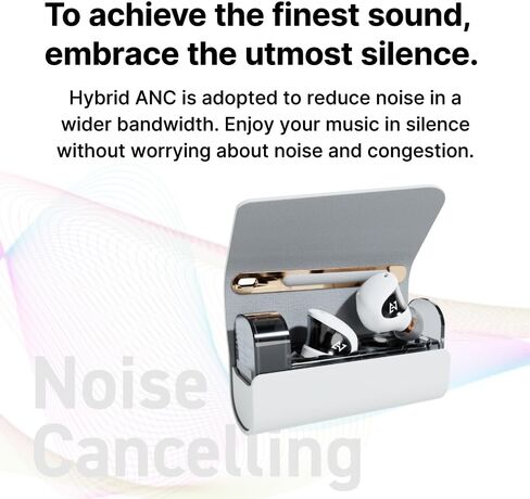 AVIOT TE-J1 Advanced Hybrid Driver,Hybrid Active Noise Cancelling, High-Resolution Audio, LDAC Support, Equipped with BA Drivers, Multipoint, Up to 28 Hours Playback, IPX4 Waterproof (Navy) in Saudi Arabia