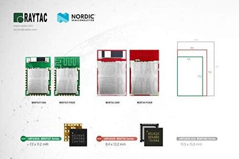 MDBT50-DB Nordic nRF52820 Module Demo Board Dev Kit 18 GPIO وحدة بلوتوث BT5.2 FCC IC CE Telec KC SRRC (هوائي رقاقة) in Saudi Arabia