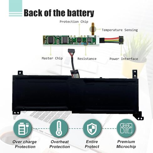38Wh L20M2PF0 L20C2PF0 L20L2PF0 بطارية لينوفو IdeaPad 3-14ITL6 3-15ITL6 3-17ITL6 / S14 V14 V15 V17 G2-ITL G3-IAP / K14 سلسلة L20C3PF0 L20M3PF0 L20L3PF0 L20B2PF0 L20M2PF8 7.68 V in Kuwait