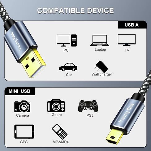كابل USB صغير مضفر USB 2.0 من النوع A إلى Mini B سلك شحن مضفر متوافق مع وحدة تحكم PS3 ومشغل MP3/4 والمساعد الشخصي الرقمي والكاميرا والماسح الضوئي والمزيد من أجهزة USB الصغيرة (15FT/5M) in Kuwait