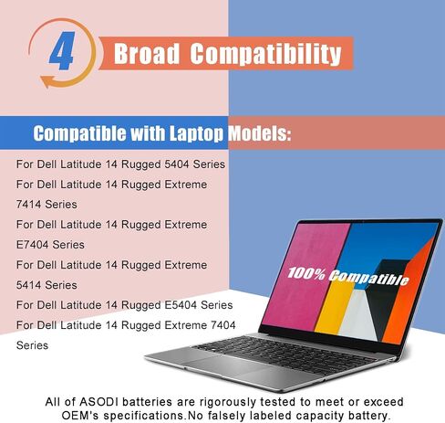 بطارية كمبيوتر محمول ASODI 4XKN5 65Wh 6 خلايا متوافقة مع Dell Latitude 5404 5414 E5404 7404 7414 E7404 P45G P46G سلسلة قاسية CJ2K1 X8VWF XN4KN DKNKD 5XT3V 09FN4 XRJDF YGV51 11.1V in Saudi Arabia