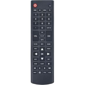 PERFASCIN Replacement Remote Control ONC50UB18C05 Fit for ONN HDTV ONA24HB19E02 100002430 ONA32HB19E03 100002458 ONA43UB19E04 100002460 ONA50UB19E05 100002461 ONA55UB19E06 ONA65UB19E07