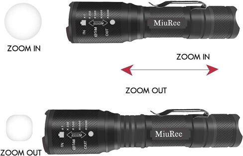 Tactical LED 2000 Lumens 5 Light Modes Flashlight for Camping, Emergency, Hurricane, Hiking,2-Pack in Saudi Arabia