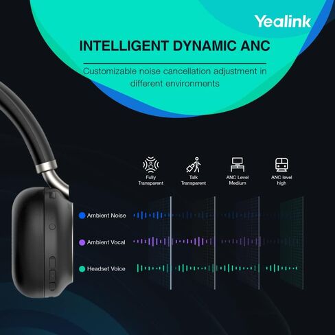 سماعة رأس لاسلكية Yealink BH70 Dual UC مع ميكروفون للعمل، وفرق سماعات رأس بلوتوث ومتوافقة مع UC، ووقت تحدث يصل إلى 35 ساعة، و147 جرامًا من الراحة أثناء الارتداء طوال اليوم، مثالية للعمل الهجين في المنزل والمكتب المفتوح، USB-A in Kuwait