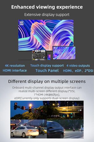 Youyeetoo YY3568 Devkit، 4GB LPDDR4 32GB Emmc، RK3568 لوحة تطوير مفتوحة المصدر، واجهة غنية 5X Serial/ 6X USB/4x عرض/Dual Gigabit/PCIE/WiFi/BT، لـ YY3568-CORE SOM (Kit B) in Kuwait