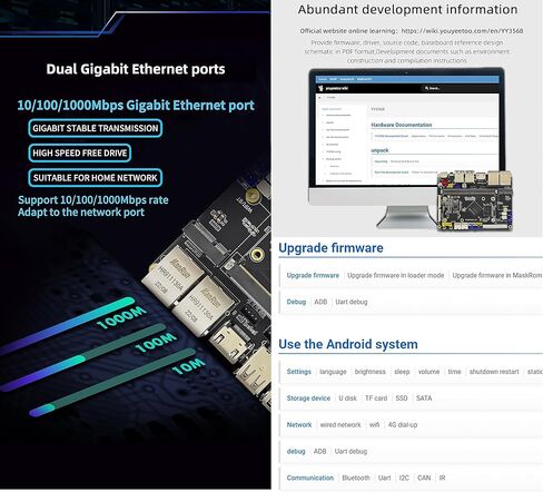 Youyeetoo YY3568 Devkit، 4GB LPDDR4 32GB Emmc، RK3568 لوحة تطوير مفتوحة المصدر، واجهة غنية 5X Serial/ 6X USB/4x عرض/Dual Gigabit/PCIE/WiFi/BT، لـ YY3568-CORE SOM (Kit B) in Kuwait