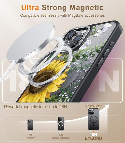 حافظة FUNMIKO لهاتف iPhone 16 Pro Max مع واقي شاشة للخصوصية، متوافق مع الشحن اللاسلكي، غطاء غير لامع شفاف مقاوم للصدمات - حافظة هاتف بتصميم زهور لطيفة للنساء والفتيات - عباد الشمس المتفتحة in Saudi Arabia