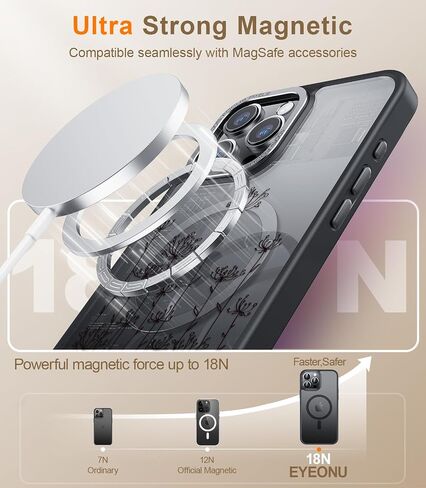 حافظة FUNMIKO لهاتف iPhone 16 Pro Max مع واقي شاشة للخصوصية، متوافق مع الشحن اللاسلكي، غطاء غير لامع شفاف مقاوم للصدمات - حافظة هاتف بتصميم زهور لطيفة للنساء والفتيات - عباد الشمس المتفتحة in Saudi Arabia