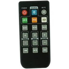 Remote Control for Ilive ITB404B ITB066B ITB174B ITB284B ITB105B IT1B74B ITB396B ITBSW285B ITB284 & Goodmans GDSBT150OP GDSBT1500P HD Bluetooth Soundbar Audio System