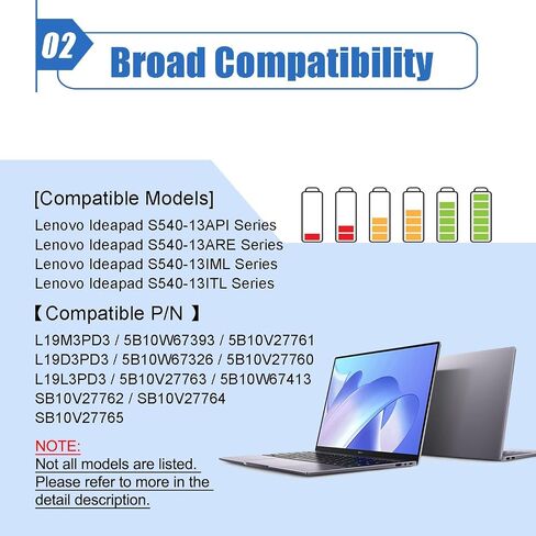 بطارية الكمبيوتر المحمول Dentsing L19M3PD3 متوافقة مع Lenovo Ideapad S540-13API 81XC 13IML 81XA Pro 13 Series Notebook 5B10V27763 5B10W67413 SB10V27762 SB10W67179 L19L3PD3 L19D3PD3 11.52V 56Wh 4915mAh in Saudi Arabia
