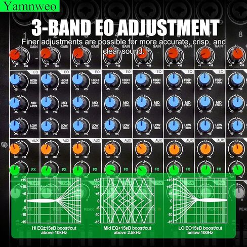 MIX-8 Professional DJ Audio Mixer مدخل 8 قنوات مع شريحة DPS Reverb 99 بت وتسجيل USB بلوتوث وتشغيل MP3 للمرحلة والبار والاستوديو (MIX-8) in Saudi Arabia