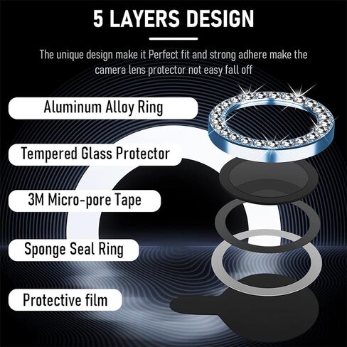 Suoman 3-Pack Diamond Camera Cover Circle Tempered Glass for iPhone 12 Pro Max Lens Protector, for iPhone 12 Pro Max 6.7 inch [Not Affect Night Shots] - Diamonds-Gold in Saudi Arabia