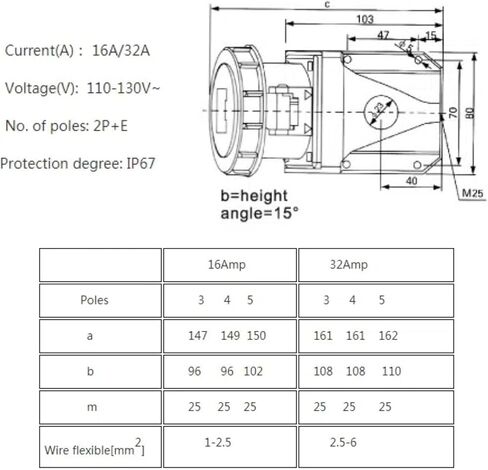 60309 16A 3 Pin 220V-250V 50/60Hz 3P 6h 2P+E Waterproof IP67 CEE/IEC IEC60309 Female Connector Blue in Kuwait