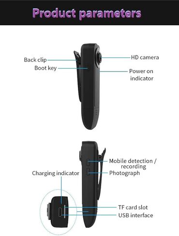 Hidden Camera 1080P Mini Camera no WiFi Security Camera Wearable with Clip Small Camera Indoor Outdoor Use, Business Meetings/Class/Hiking Easy Use Black AOLANS in Kuwait